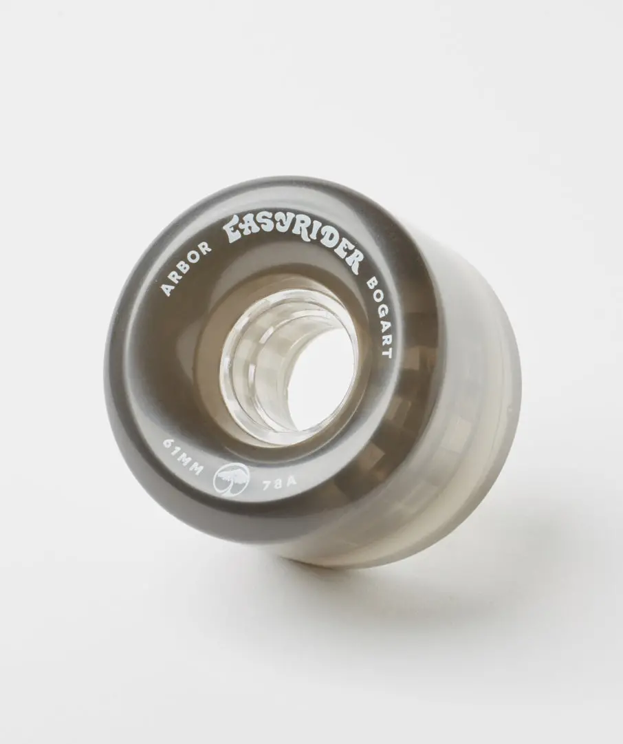 Bogart 61Mm Wheels 2