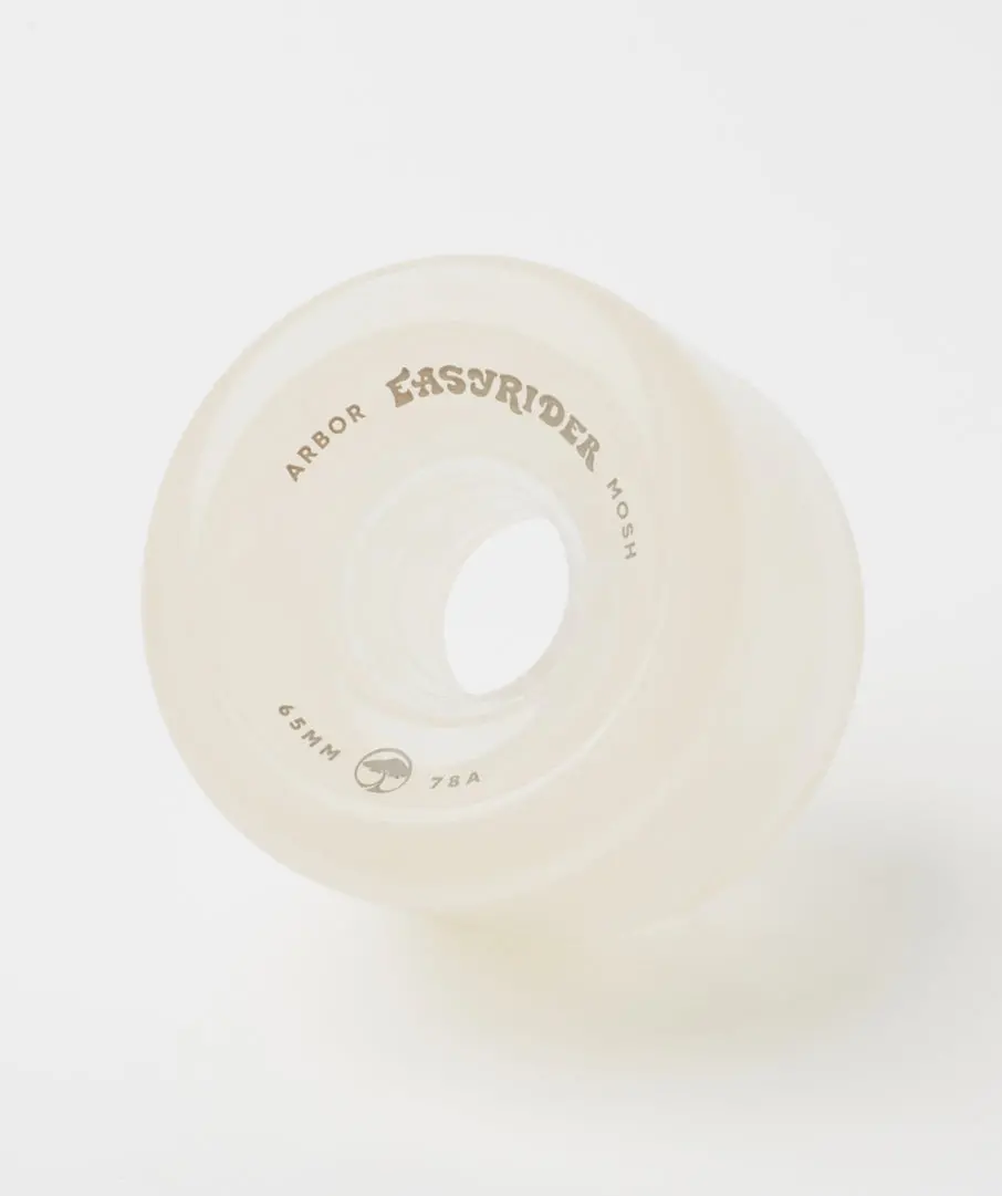 Mosh 65Mm Wheels 1
