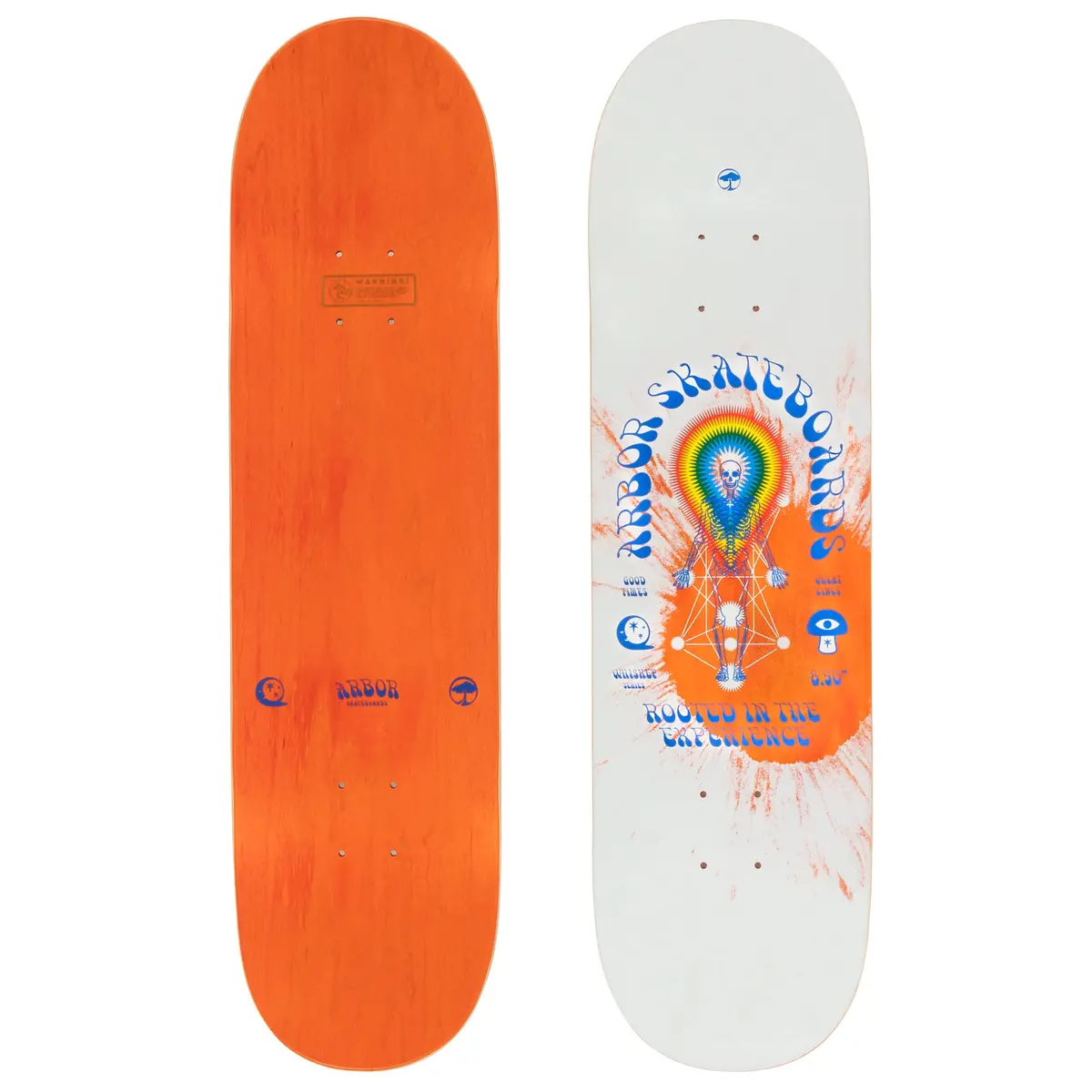 Whiskey 8.5 Experience Deck 1