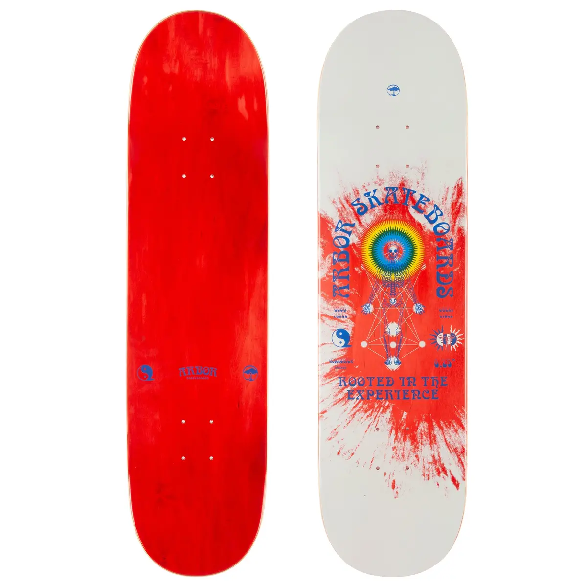 Whiskey 8.25 Experience Deck 1