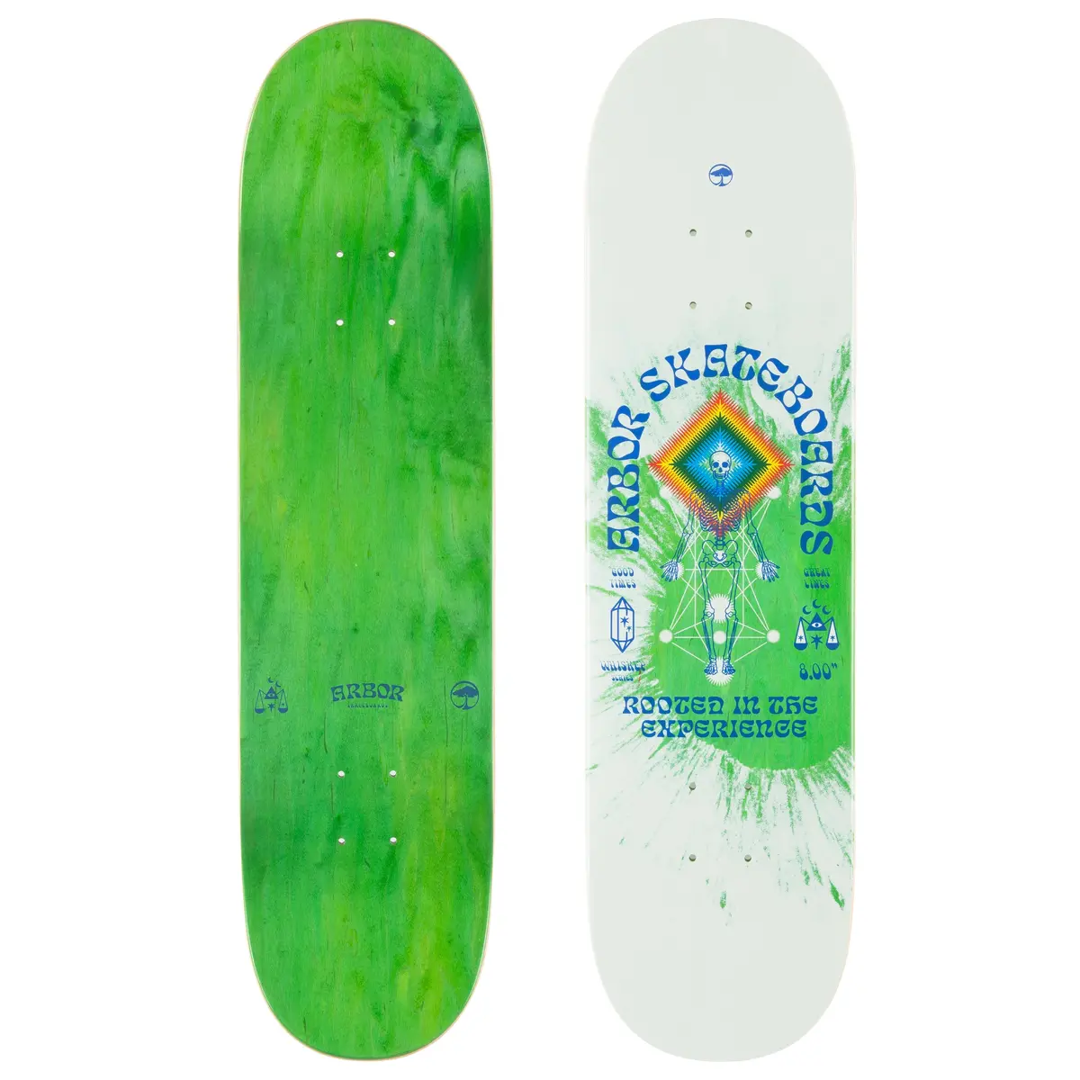 Whiskey 8.0 Experience Deck 1